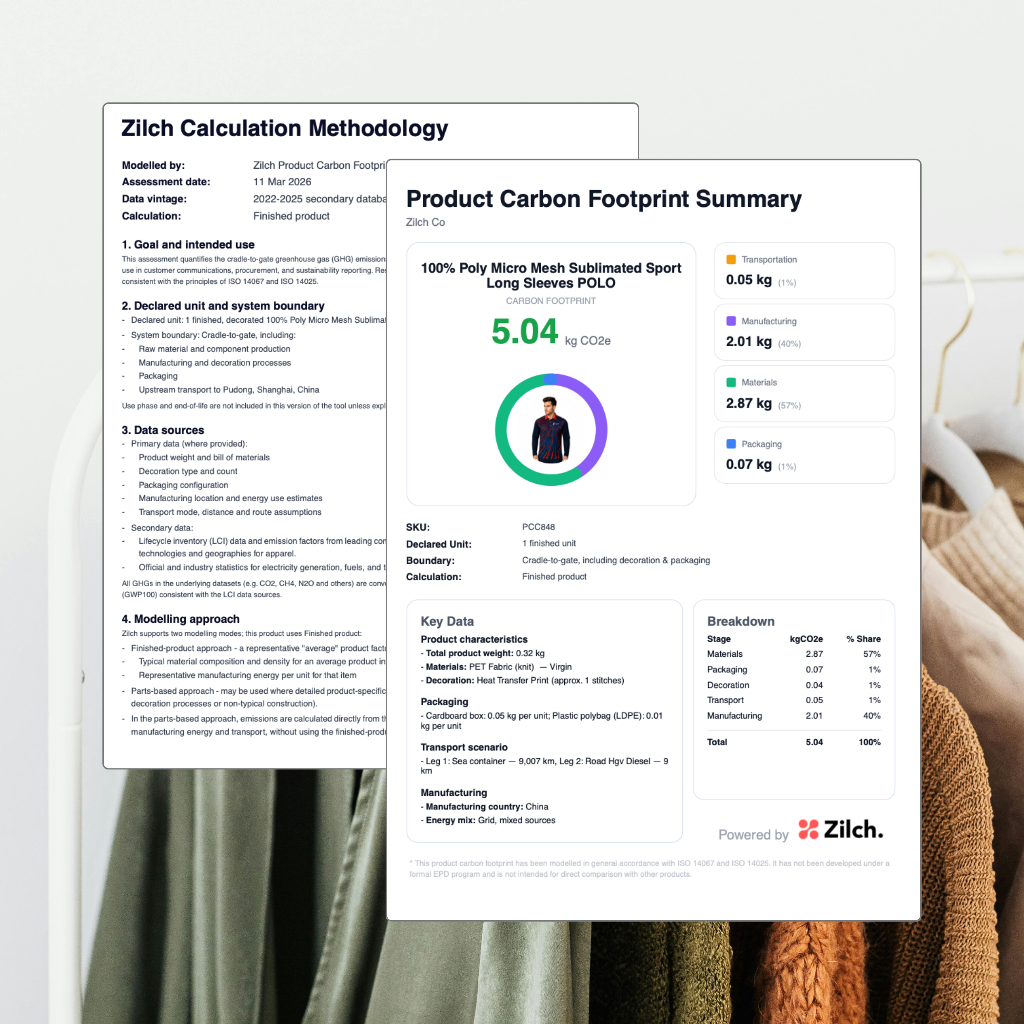 Product carbon footprints, ready to share